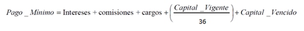 formula